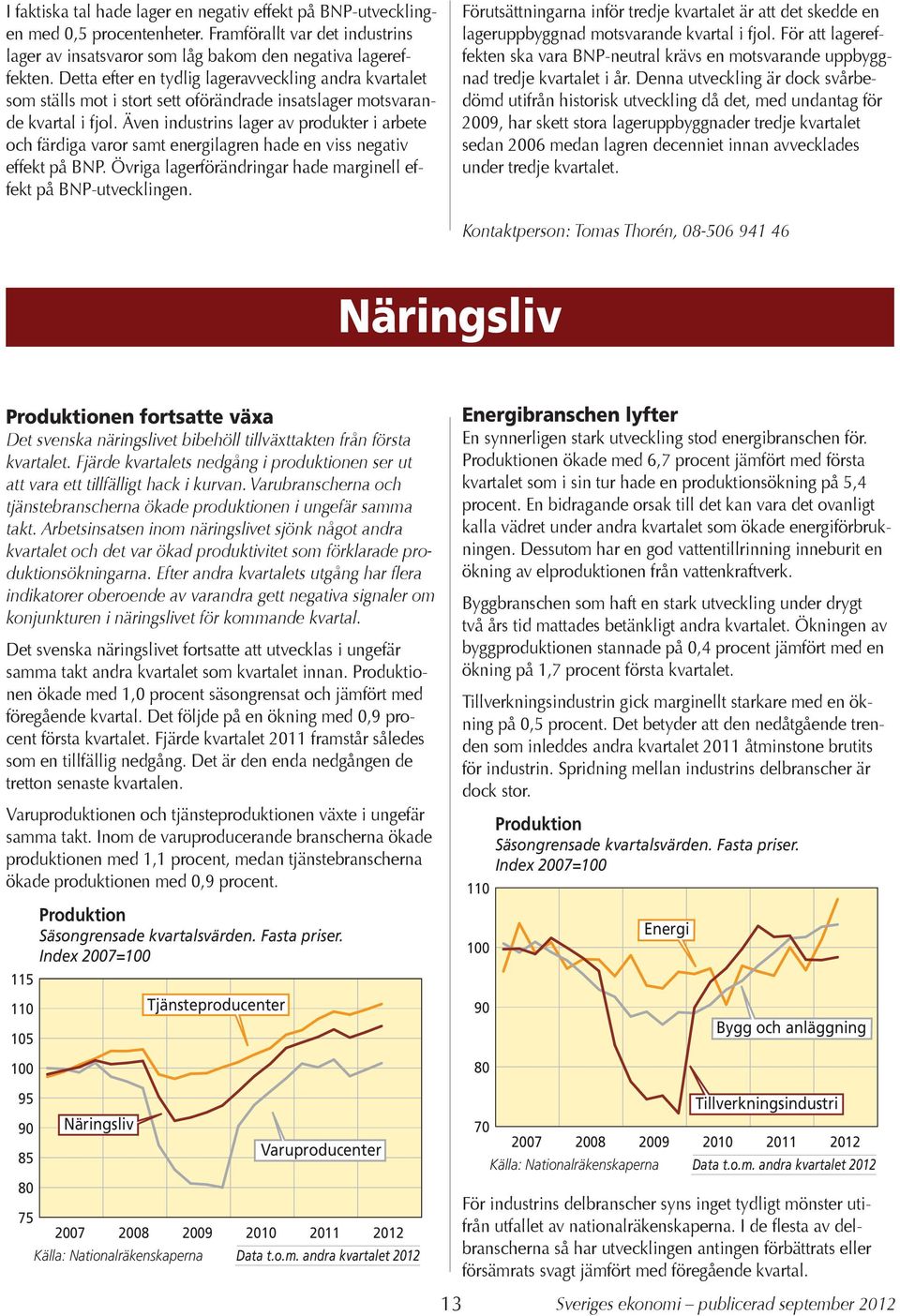 Även industrins lager av produkter i arbete och färdiga varor samt energilagren hade en viss negativ effekt på BNP. Övriga lagerförändringar hade marginell effekt på BNP-utvecklingen.