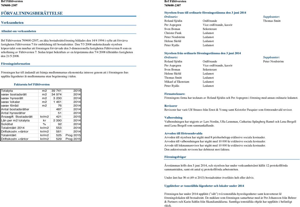 Sedan köpet bekräftats av en köpstämma den 7/4 2008 tillträddes fastigheten den 21/5 2008.