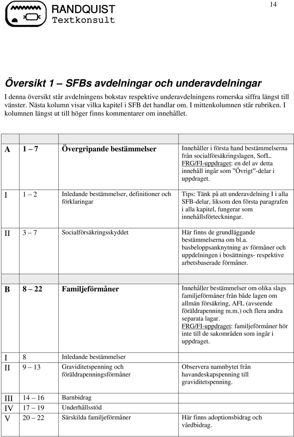 A 1 7 Övergripande bestämmelser Innehåller i första hand bestämmelserna från socialförsäkringslagen, SofL. FRG/FI-uppdraget: en del av detta innehåll ingår som Övrigt -delar i uppdraget.