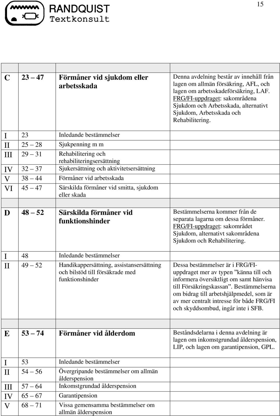 I 23 Inledande bestämmelser II 25 28 Sjukpenning m m III 29 31 Rehabilitering och rehabiliteringsersättning IV 32 37 Sjukersättning och aktivitetsersättning V 38 44 Förmåner vid arbetsskada VI 45 47