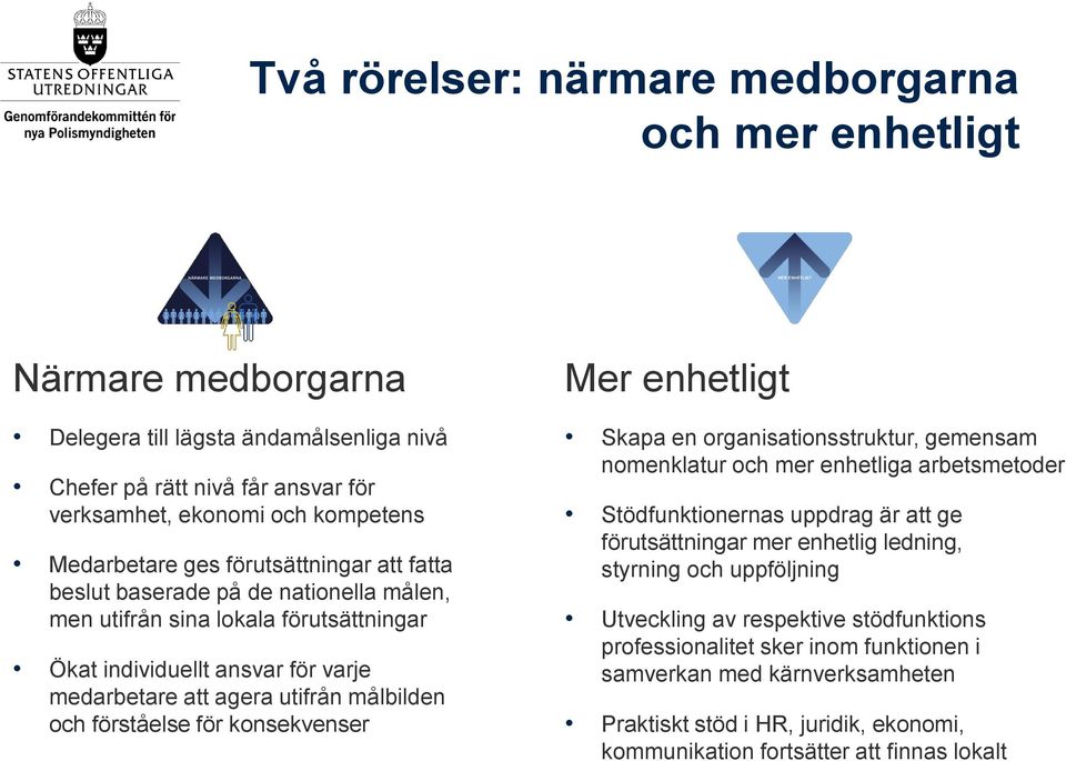 konsekvenser Mer enhetligt Skapa en organisationsstruktur, gemensam nomenklatur och mer enhetliga arbetsmetoder Stödfunktionernas uppdrag är att ge förutsättningar mer enhetlig ledning, styrning och