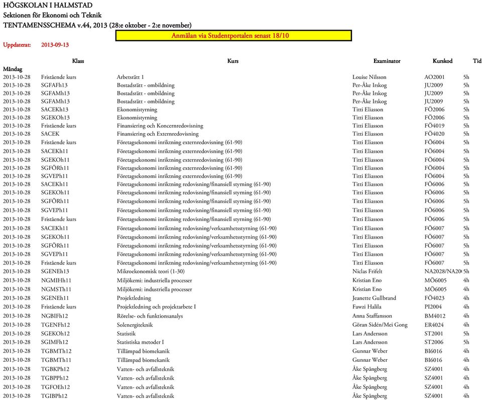 2013-10-28 Fristående kurs Finansiering och Koncernredovisning Titti Eliasson FÖ4019 2013-10-28 SACEK Finansiering och Externredovisning Titti Eliasson FÖ4020 2013-10-28 Fristående kurs