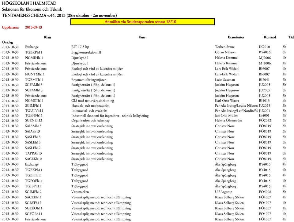 Lars-Erik Widahl BI6007 4h 2013-10-30 TGBMTh11 Ergonomi för ingenjörer Loisa Sessman BI2041 2013-10-30 SGFAMh13 Fastighetsrätt (1p, delkurs 1) Joakim Hugoson JU2005 2013-10-30 SGFAMh13 Fastighetsrätt
