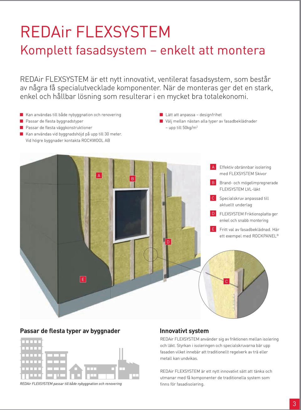 Kan användas till både nybyggnation och renovering Passar de flesta byggnadstyper Passar de flesta väggkonstruktioner Kan användas vid byggnadshöjd på upp till 30 meter.