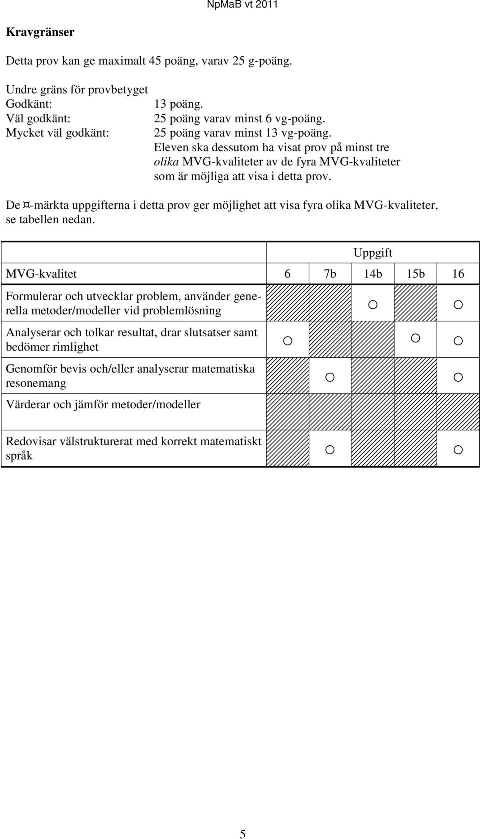 De -märkta uppgifterna i detta prov ger möjlighet att visa fyra olika MVG-kvaliteter, se tabellen nedan.