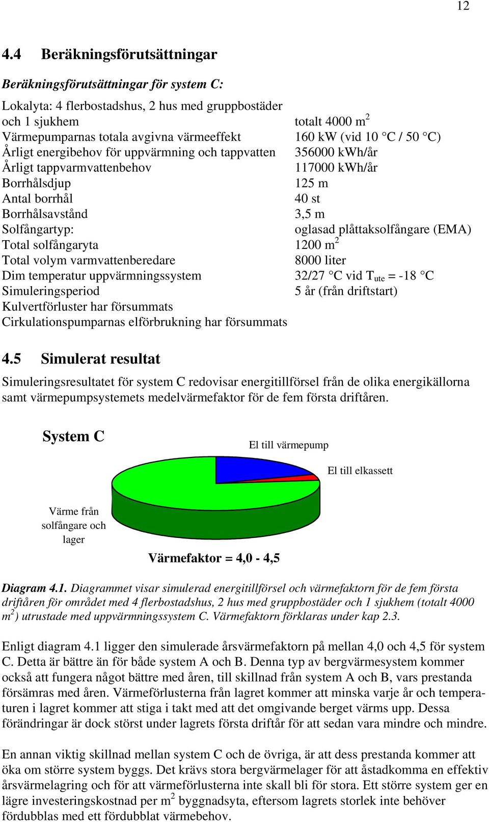 Solfångartyp: oglasad plåttaksolfångare (EMA) Total solfångaryta 1200 m 2 Total volym varmvattenberedare 8000 liter Dim temperatur uppvärmningssystem 32/27 C vid T ute = -18 C Simuleringsperiod 5 år