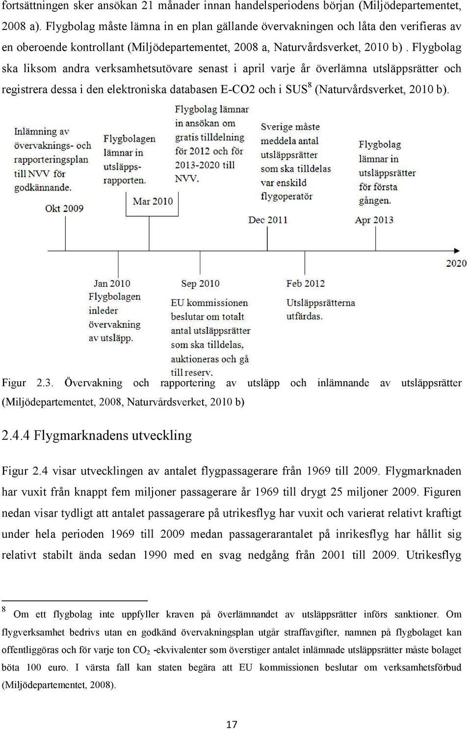 Flygbolag ska liksom andra verksamhetsutövare senast i april varje år överlämna utsläppsrätter och registrera dessa i den elektroniska databasen E-CO2 och i SUS 8 (Naturvårdsverket, 2010 b). Figur 2.