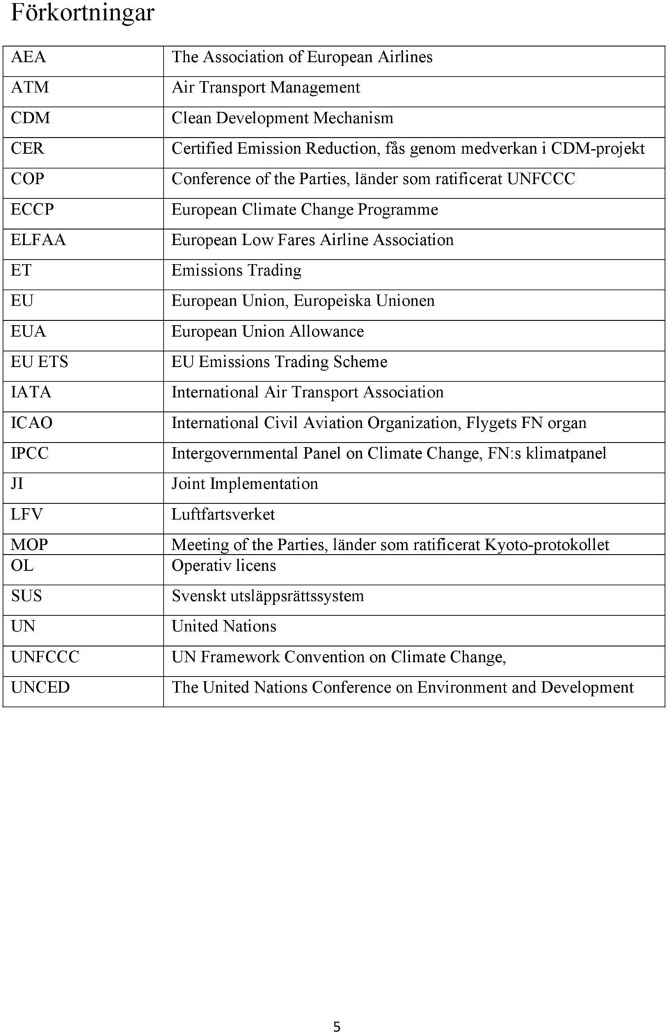 Association Emissions Trading European Union, Europeiska Unionen European Union Allowance EU Emissions Trading Scheme International Air Transport Association International Civil Aviation