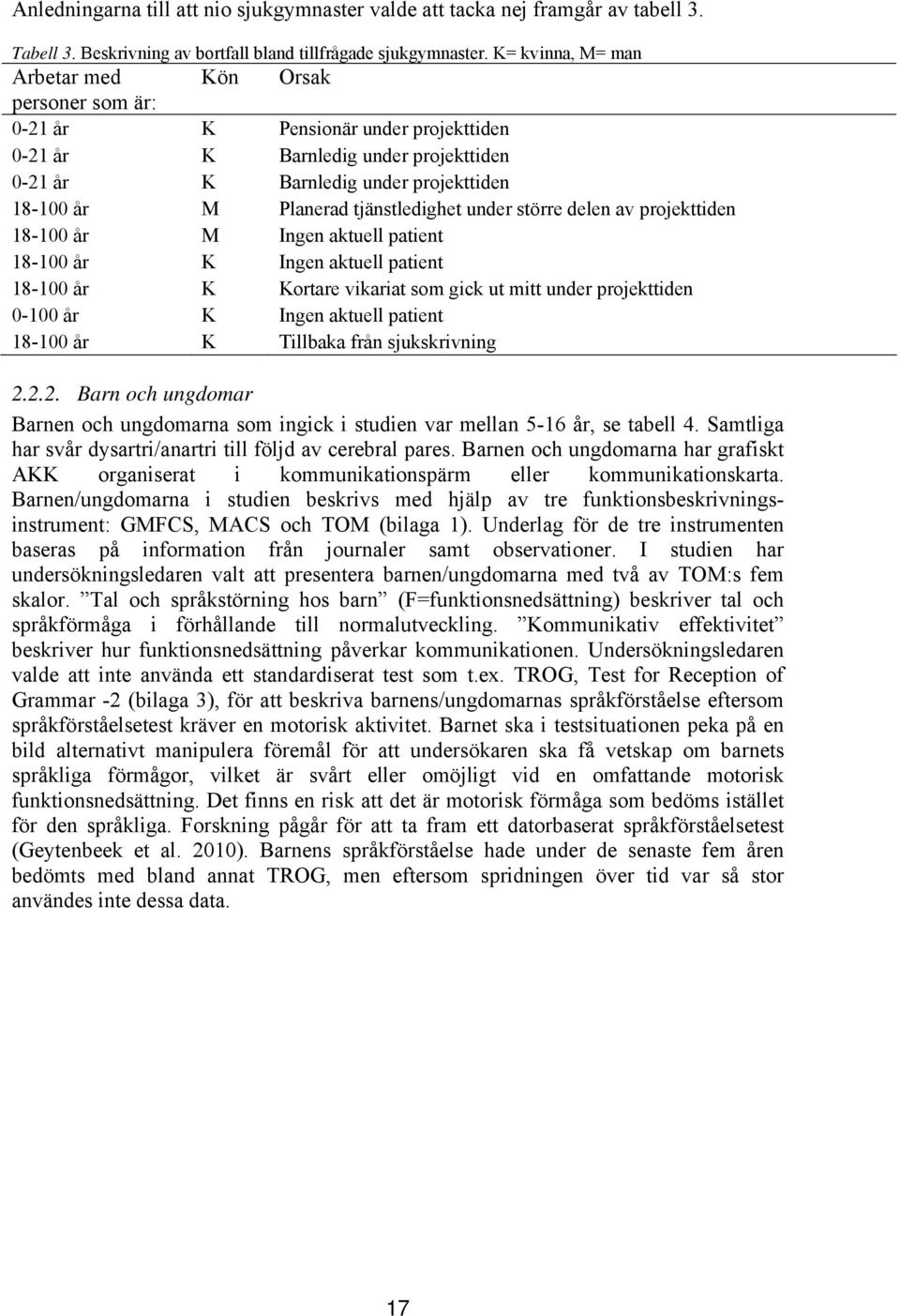 tjänstledighet under större delen av projekttiden 18-100 år M Ingen aktuell patient 18-100 år K Ingen aktuell patient 18-100 år K Kortare vikariat som gick ut mitt under projekttiden 0-100 år K Ingen