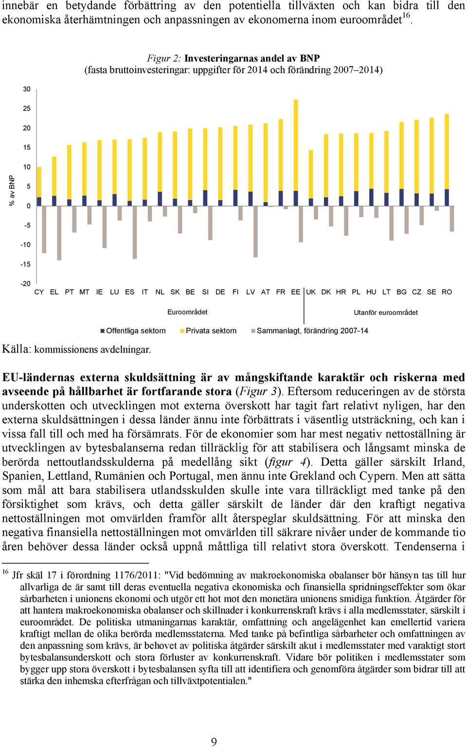 HU LT BG CZ SE RO Euroområdet Utanför euroområdet Källa: kommissionens avdelningar.