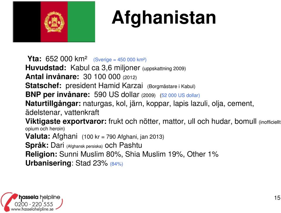 lazuli,olja,cement, ädelstenar,vatenkraft Viktigaste exportvaror:fruktoch nöter,mator,uloch hudar,bomul(inoficielt opium och heroin)