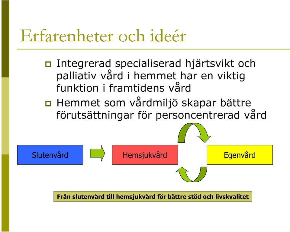 skapar bättre förutsättningar för personcentrerad vård Slutenvård