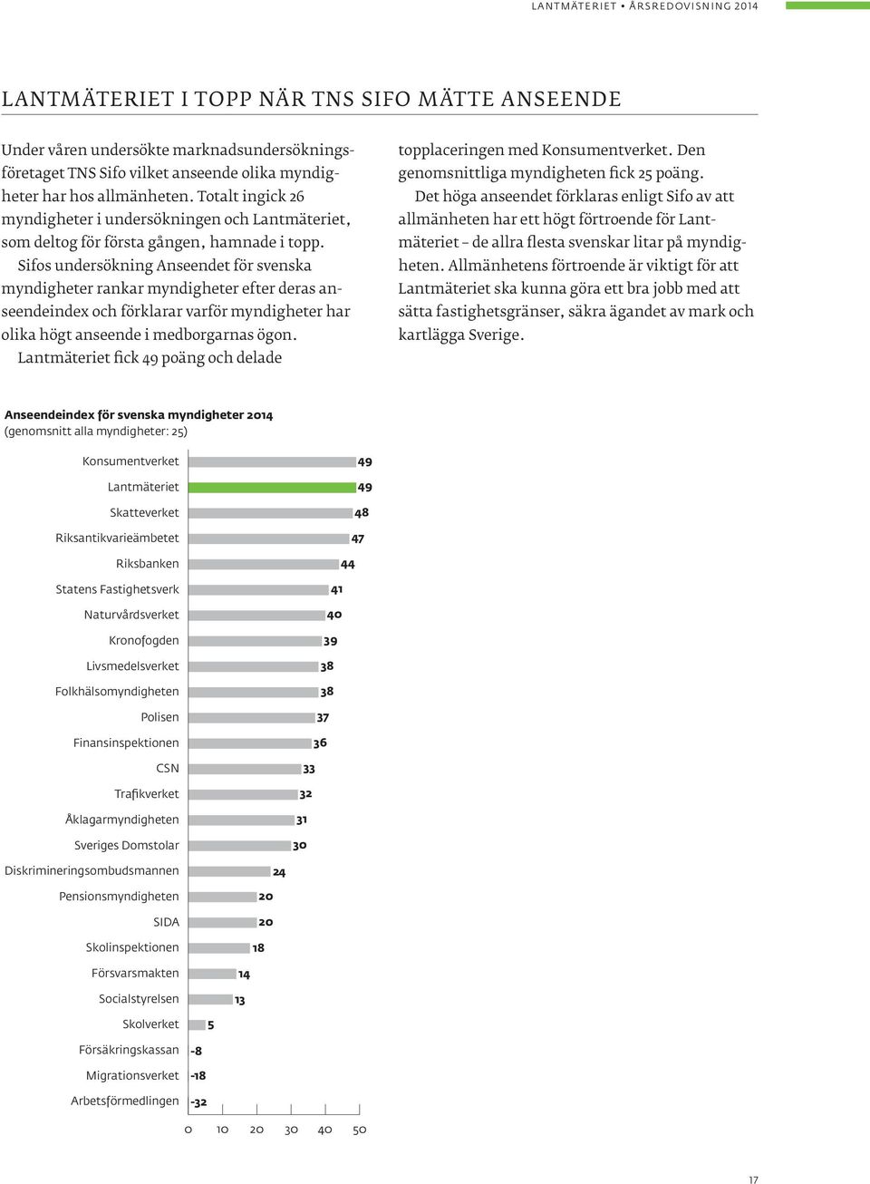 Sifos undersökning Anseendet för svenska myndigheter rankar myndigheter efter deras anseendeindex och förklarar varför myndigheter har olika högt anseende i medborgarnas ögon.