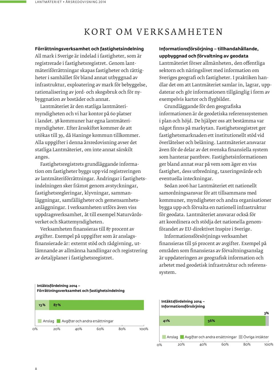 skogsbruk och för nybyggnation av bostäder och annat. Lantmäteriet är den statliga lantmäterimyndigheten och vi har kontor på 60 platser i landet. 38 kommuner har egna lantmäterimyndigheter.