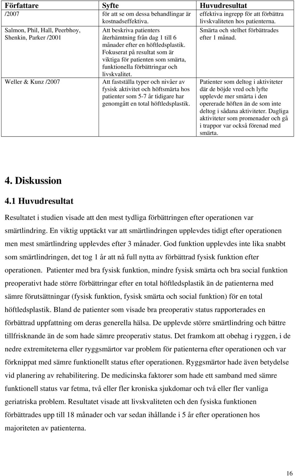 Fokuserat på resultat som är viktiga för patienten som smärta, funktionella förbättringar och livskvalitet.