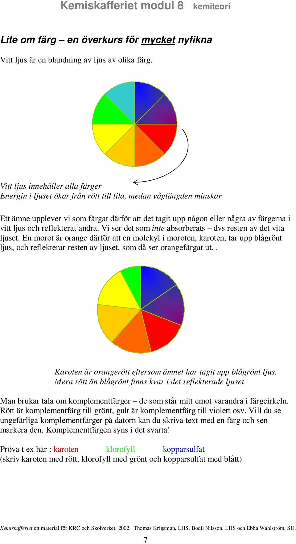 och reflekterat andra. Vi ser det som inte absorberats dvs resten av det vita ljuset.