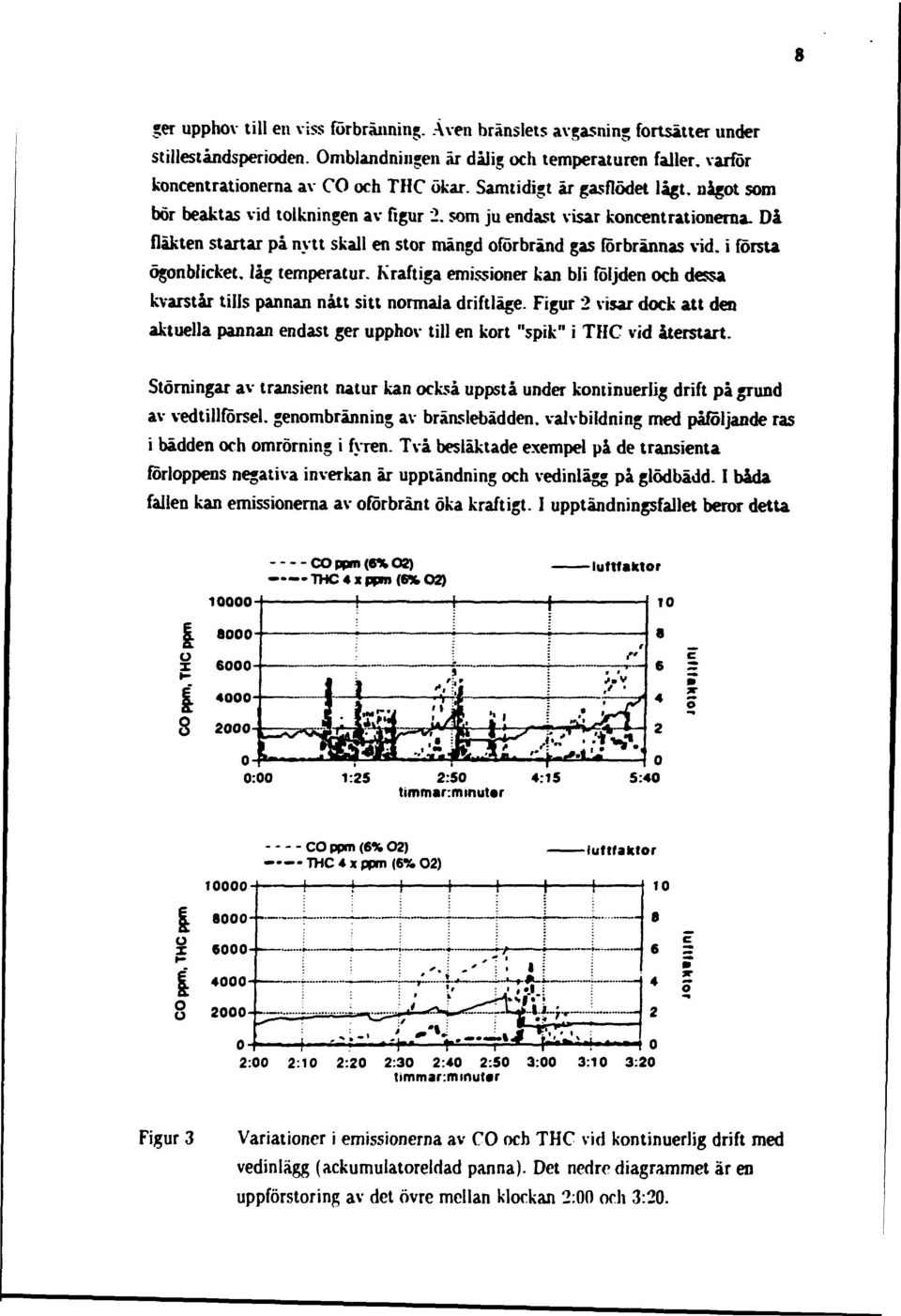 i första ögonblicket, låg temperatur. Kraftiga emissioner kan bli följden och dessa kvarstår tills pannan nått sitt normala driftläge.