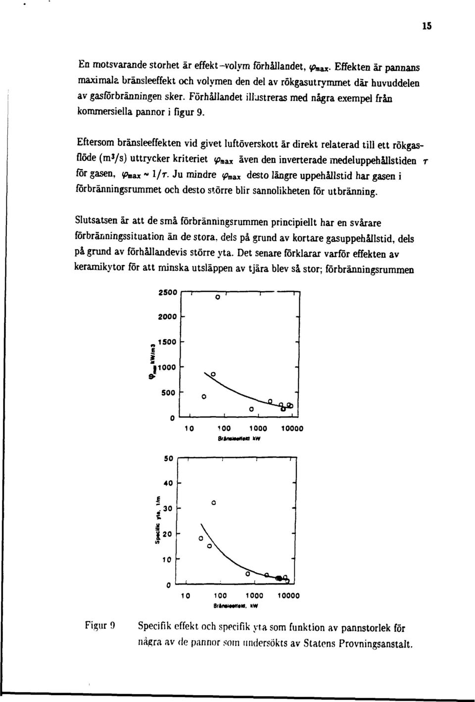 Eftersom bränsleeffekten vid givet luftöverskott är direkt relaterad till ett rökgasflöde (m'/s) uttrycker kriteriet <p n2ix även den inverterade medeluppehållstiden r för gasen, pnax ~ 1/r.