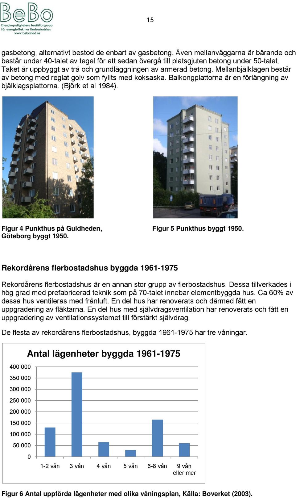 (Björk et al 1984). Figur 4 Punkthus på Guldheden, Göteborg byggt 1950. Figur 5 Punkthus byggt 1950.