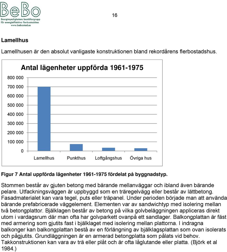 på byggnadstyp. Stommen består av gjuten betong med bärande mellanväggar och ibland även bärande pelare. Utfackningsväggen är uppbyggd som en träregelvägg eller består av lättbetong.