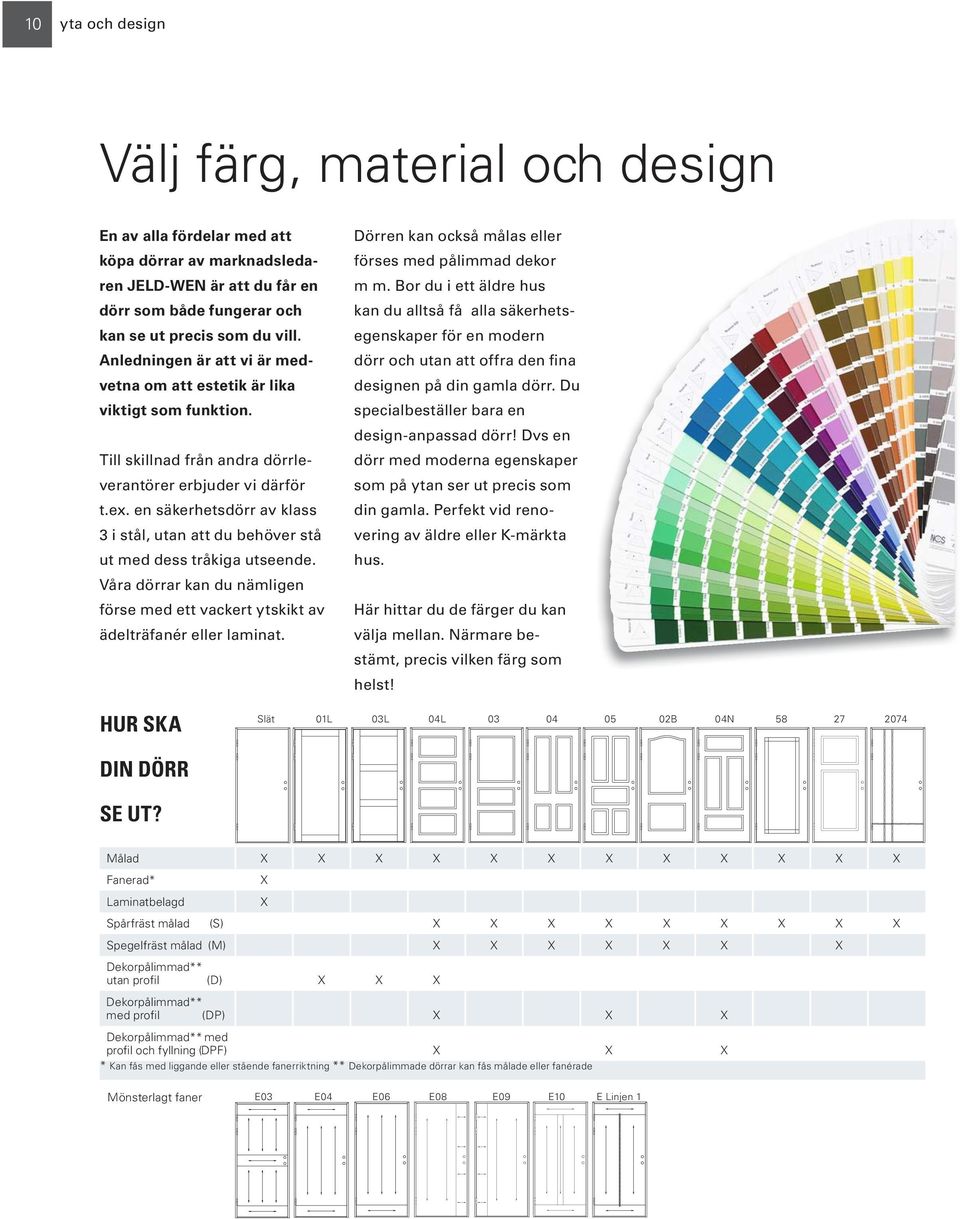 en säkerhetsdörr av klass 3 i stål, utan att du behöver stå ut med dess tråkiga utseende. Våra dörrar kan du nämligen förse med ett vackert ytskikt av ädelträfanér eller laminat.