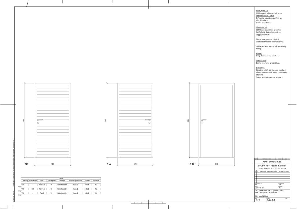 U-Värde YD1 - Plan 0.5 V Säkerhetsdörr Klass 2 40dB 1.2 YD2 E30 Plan 0.5 H Säkerhetsdörr Klass 2 40dB 1.