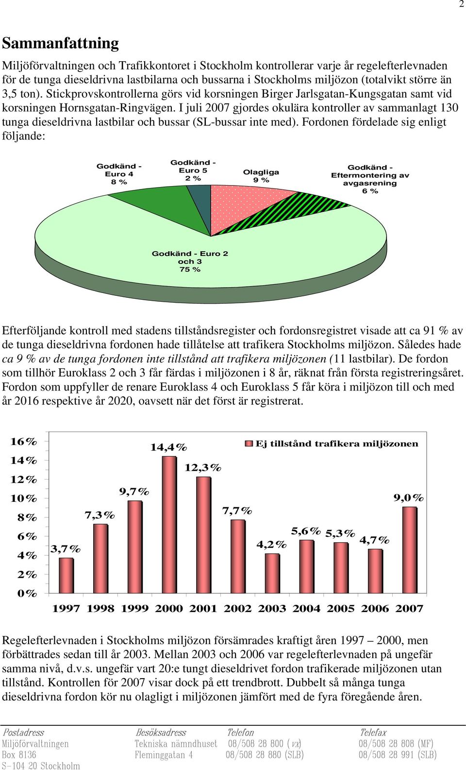 I juli 2007 gjordes okulära kontroller av sammanlagt 130 tunga dieseldrivna lastbilar och bussar (SL-bussar inte med).