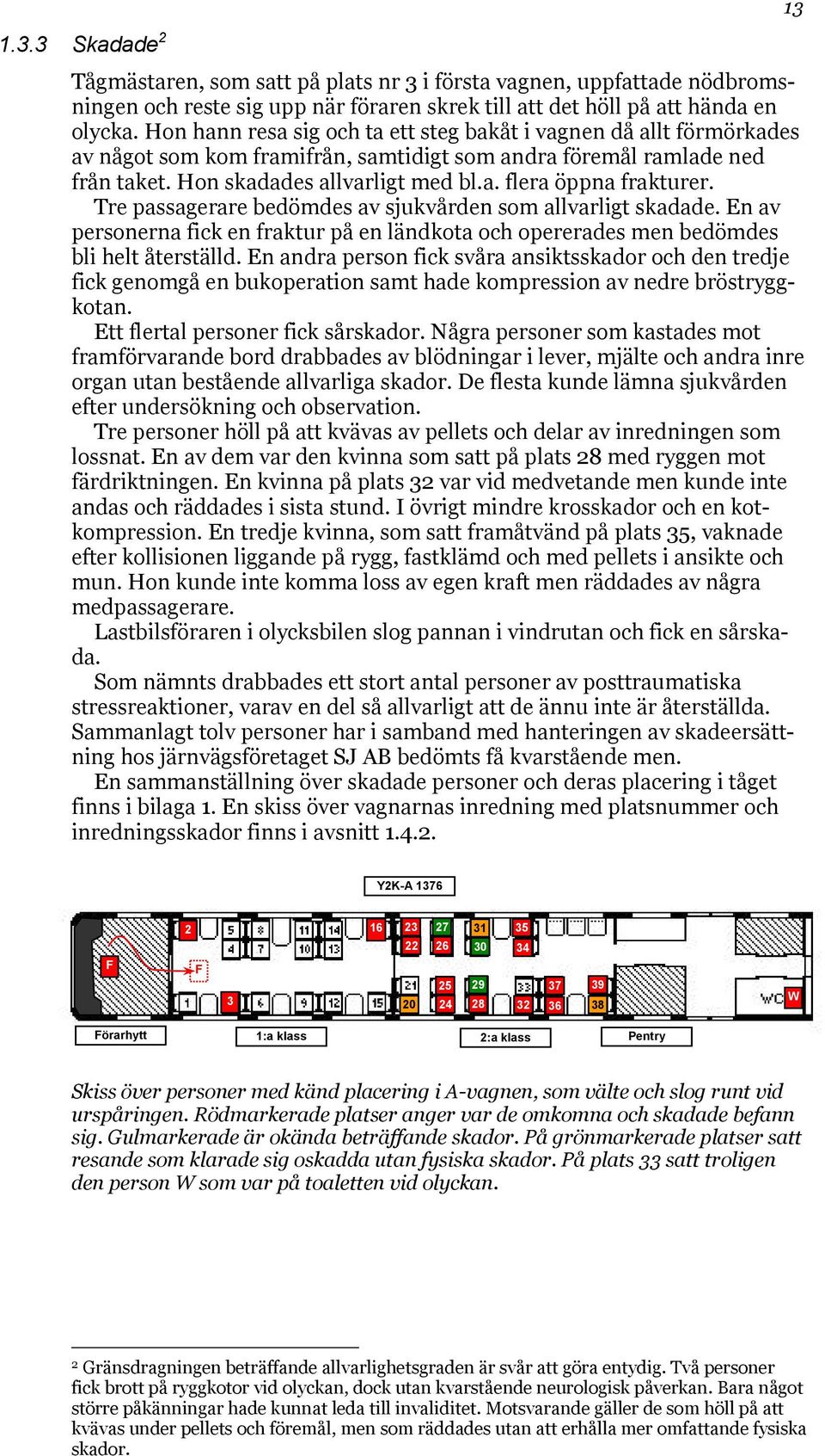 Tre passagerare bedömdes av sjukvården som allvarligt skadade. En av personerna fick en fraktur på en ländkota och opererades men bedömdes bli helt återställd.