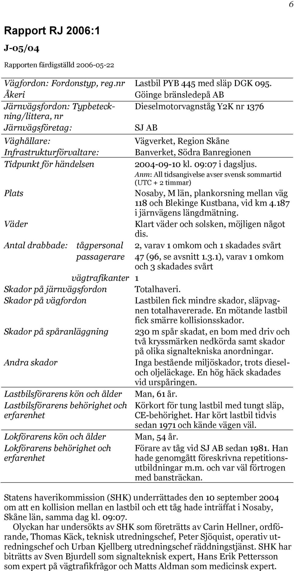 Södra Banregionen Tidpunkt för händelsen 2004-09-10 kl. 09:07 i dagsljus.