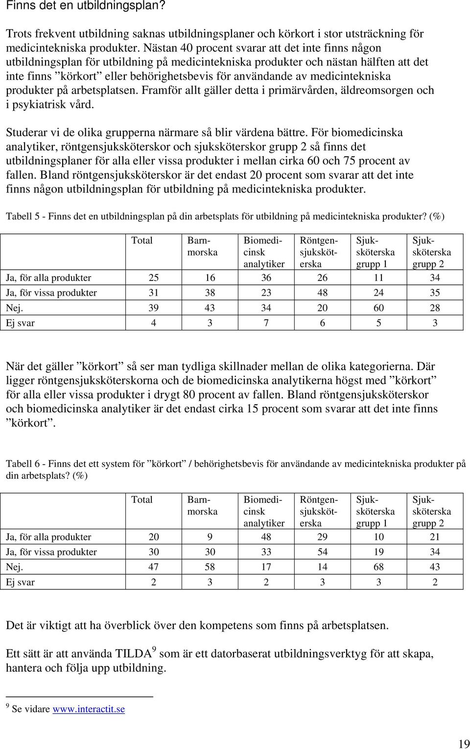 medicintekniska produkter på arbetsplatsen. Framför allt gäller detta i primärvården, äldreomsorgen och i psykiatrisk vård. Studerar vi de olika grupperna närmare så blir värdena bättre.