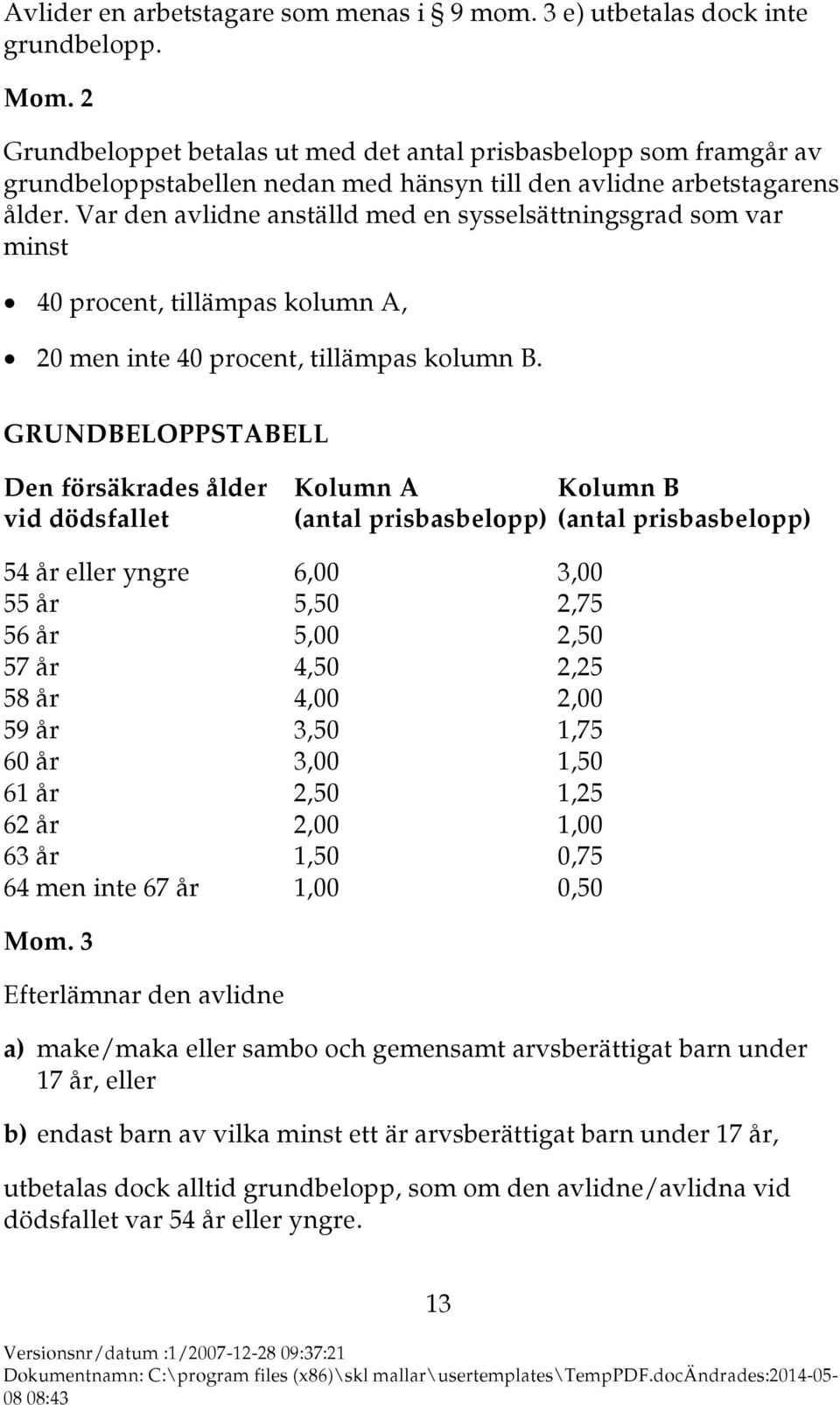 Var den avlidne anställd med en sysselsättningsgrad som var minst 40 procent, tillämpas kolumn A, 20 men inte 40 procent, tillämpas kolumn B.