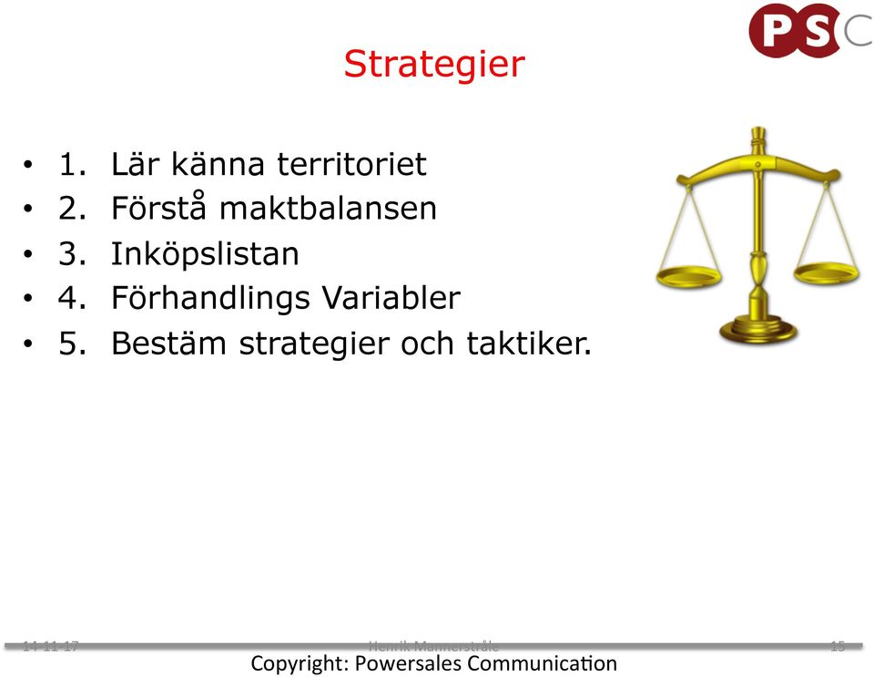 maktbalansen Inköpslistan Förhandlings Variabler
