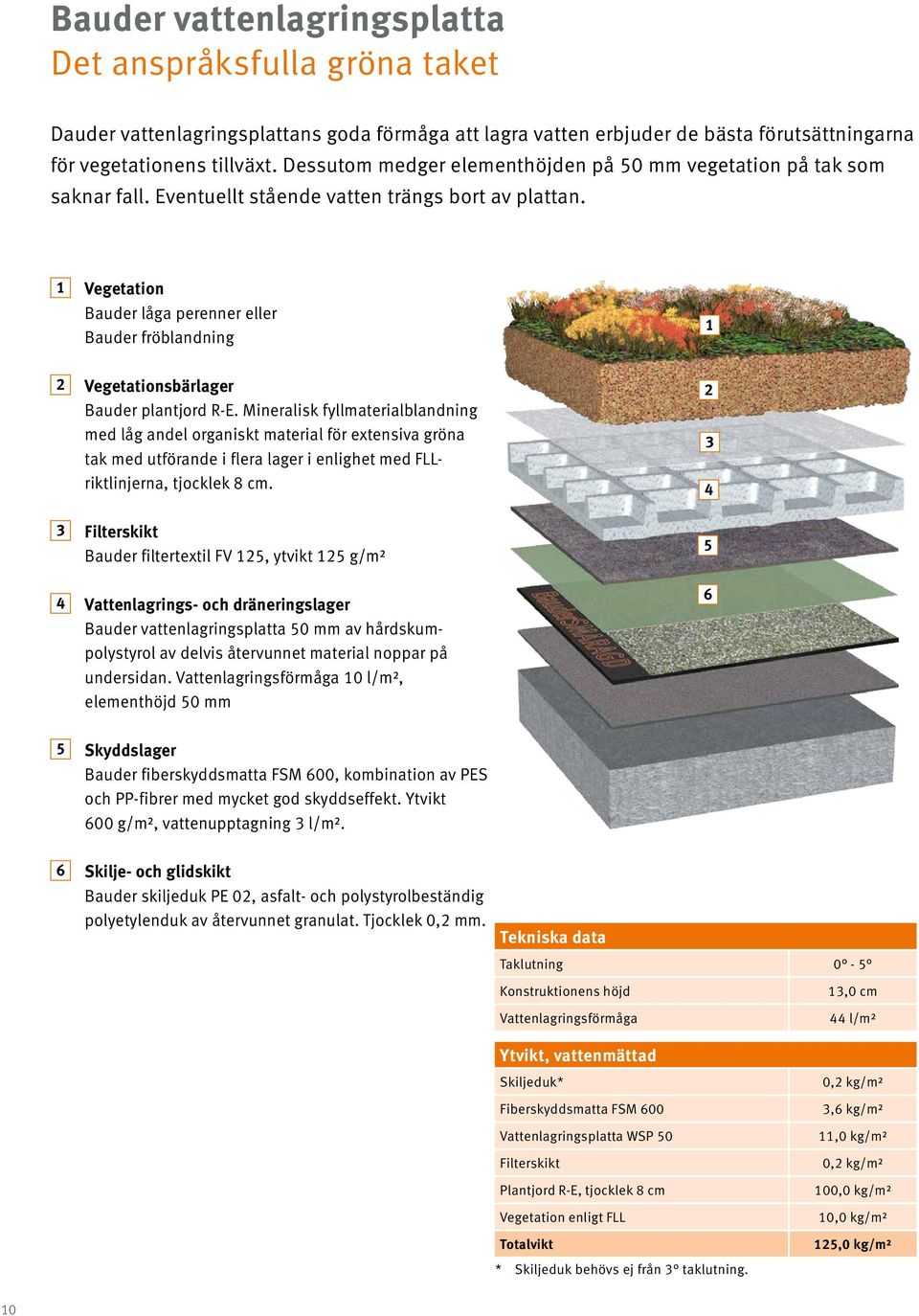 1 Vegetation Bauder låga perenner eller Bauder fröblandning 1 2 Vegetationsbärlager Bauder plantjord R-E.