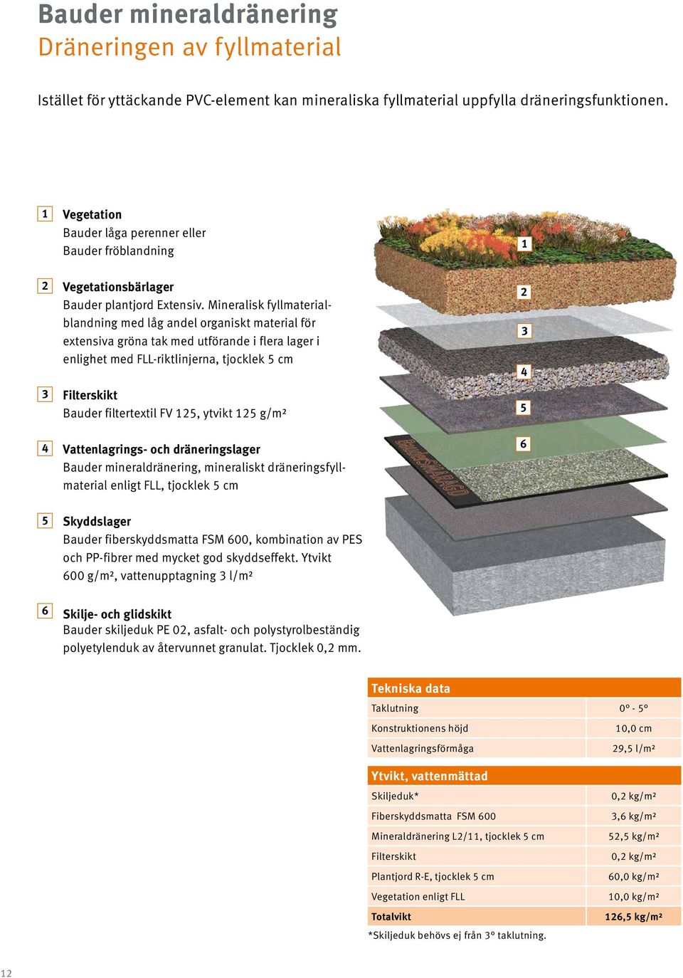 Mineralisk fyllmaterialblandning med låg andel organiskt material för extensiva gröna tak med utförande i flera lager i enlighet med FLL-riktlinjerna, tjocklek 5 cm 3 Filterskikt Bauder filtertextil