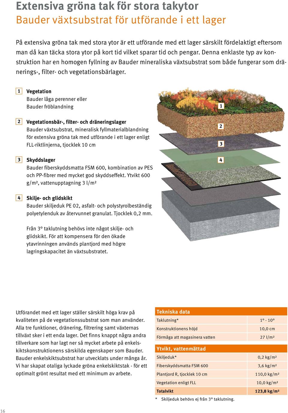 Denna enklaste typ av konstruktion har en homogen fyllning av Bauder mineraliska växtsubstrat som både fungerar som dränerings-, filter- och vegetationsbärlager.