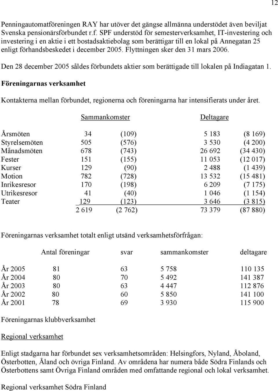 rbundet r.f.