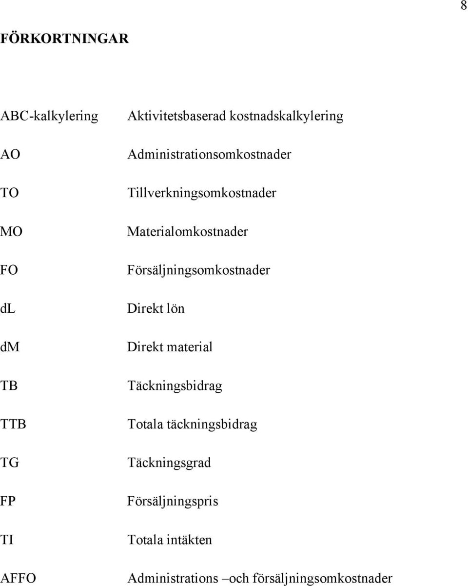 Materialomkostnader Försäljningsomkostnader Direkt lön Direkt material Täckningsbidrag