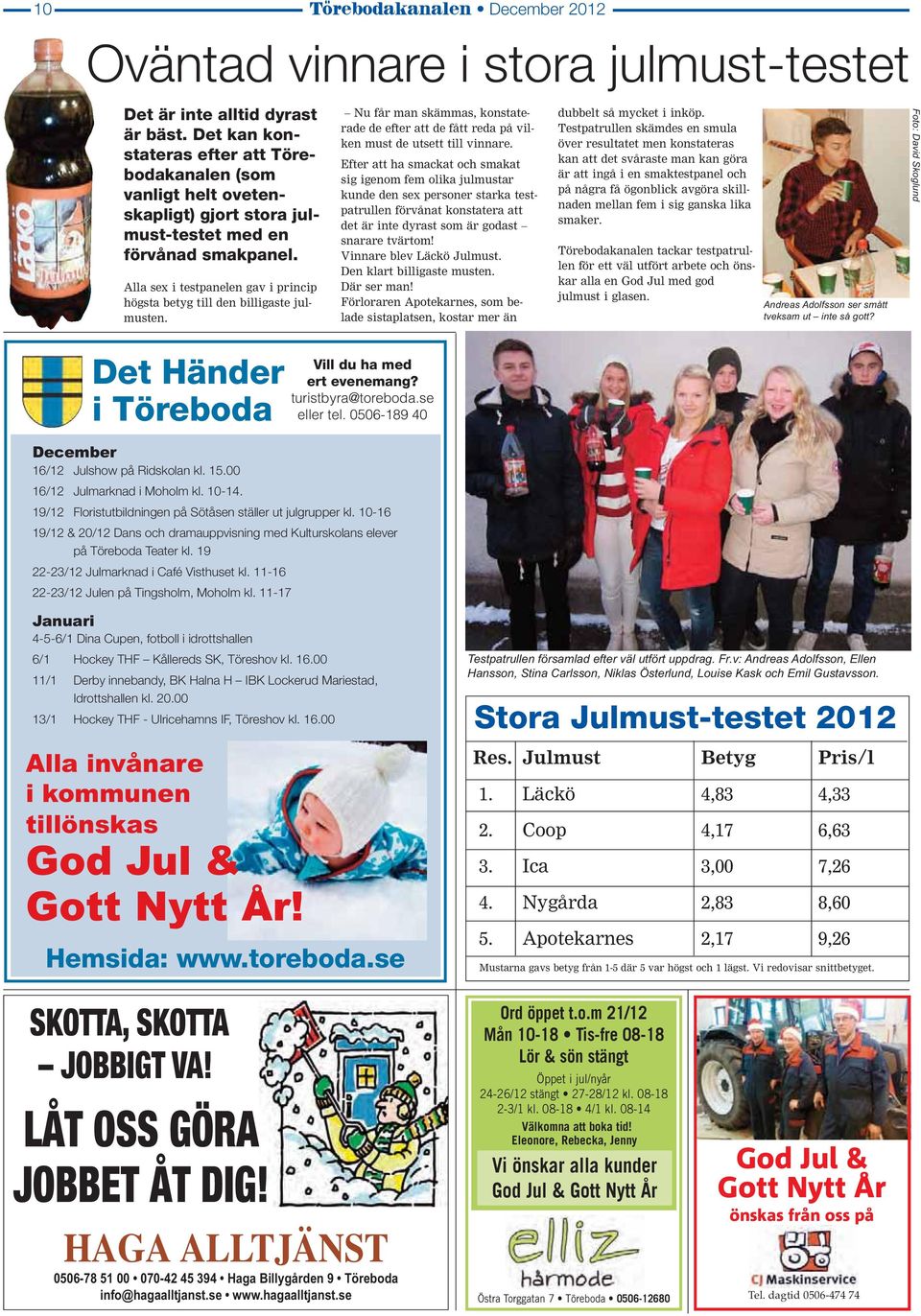 Alla sex i testpanelen gav i princip högsta betyg till den billigaste julmusten. Det Händer i Töreboda Vill du ha med ert evenemang? turistbyra@toreboda.se eller tel.