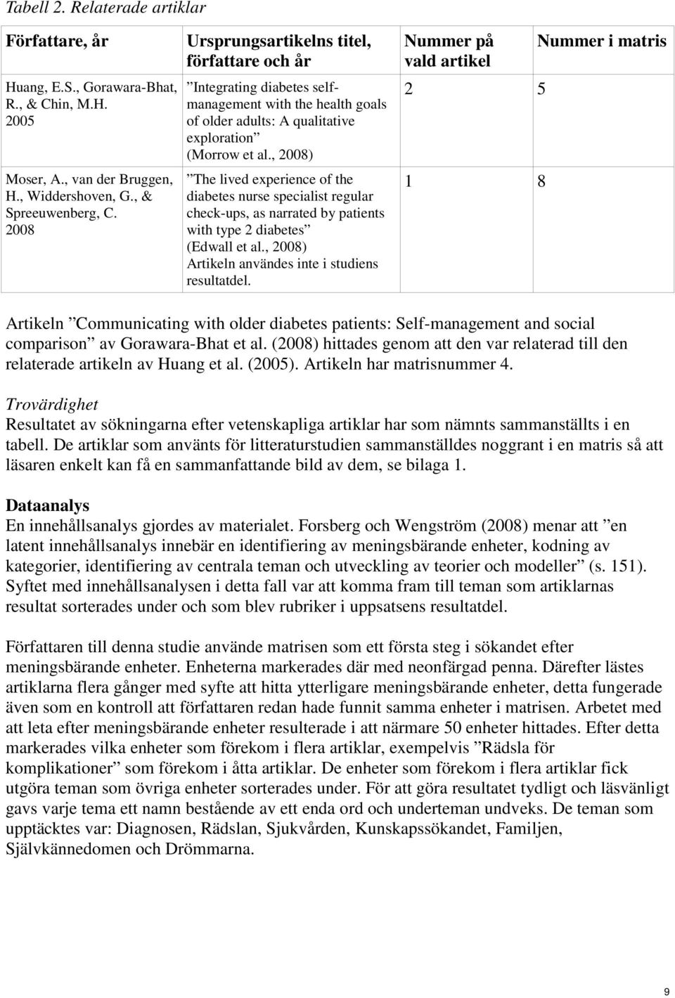 , 2008) The lived experience of the diabetes nurse specialist regular check-ups, as narrated by patients with type 2 diabetes (Edwall et al., 2008) Artikeln användes inte i studiens resultatdel.