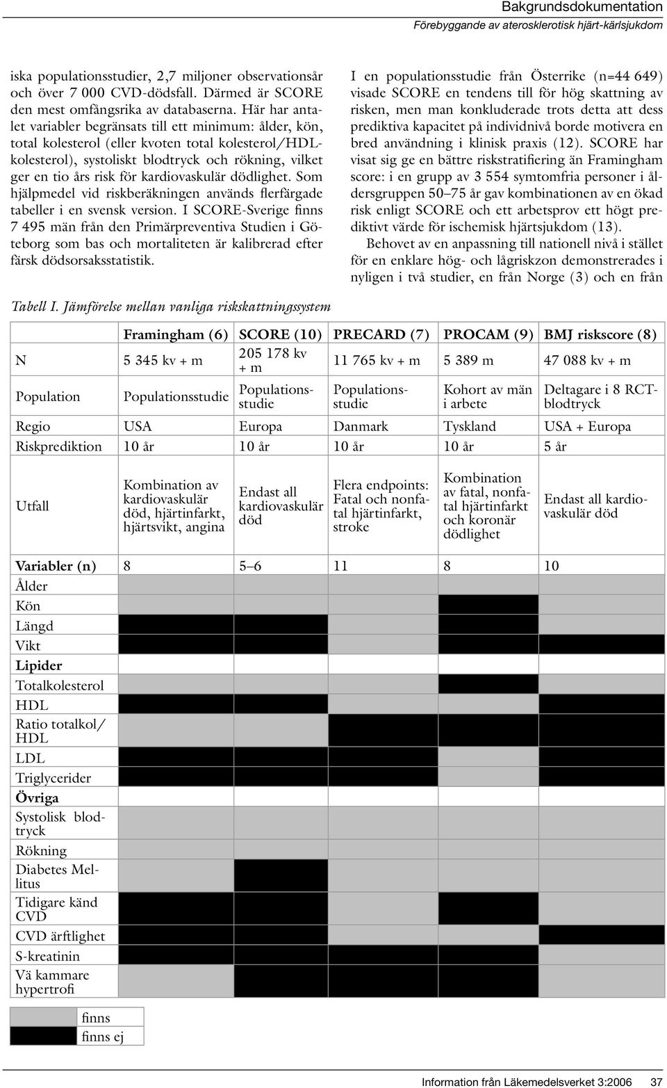 kardiovaskulär dödlighet. Som hjälpmedel vid riskberäkningen används flerfärgade tabeller i en svensk version.