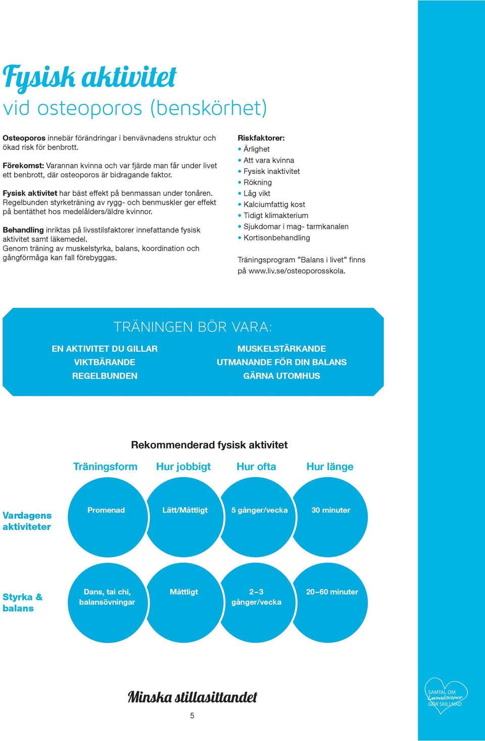 Regelbunden styrketräning av rygg- och benmuskler ger effekt på bentäthet hos medelålders/äldre kvinnor. Behandling inriktas på livsstilsfaktorer innefattande fysisk aktivitet samt läkemedel.