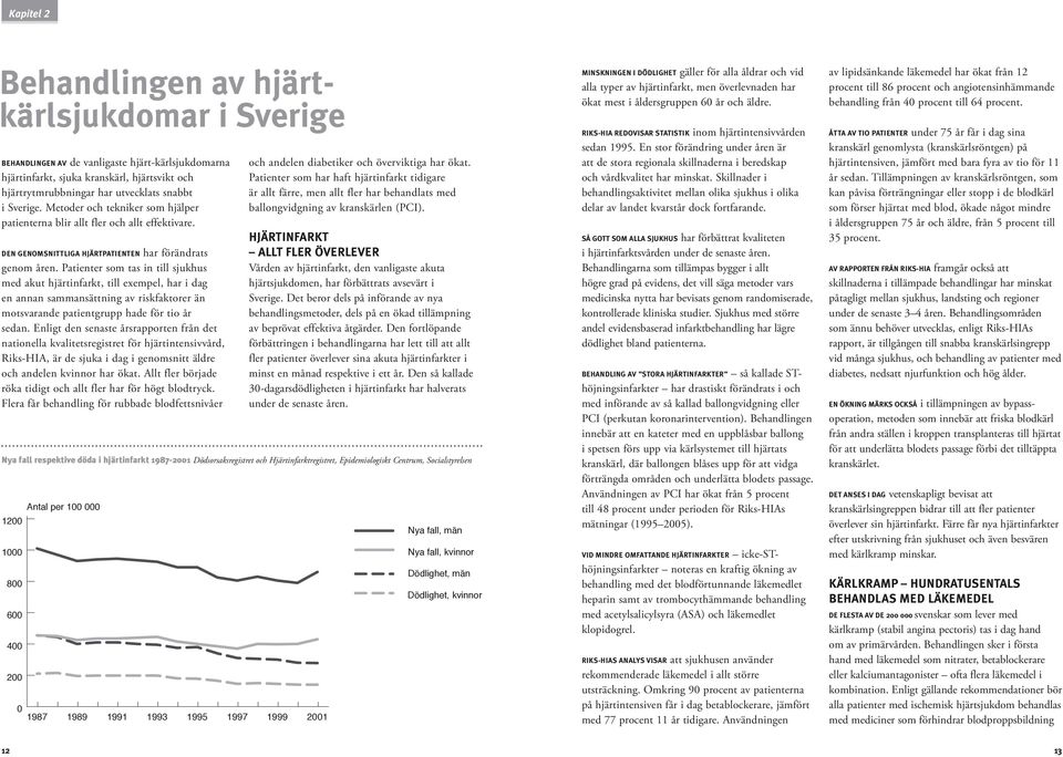 Patienter som tas in till sjukhus med akut hjärtinfarkt, till exempel, har i dag en annan sammansättning av riskfaktorer än motsvarande patientgrupp hade för tio år sedan.