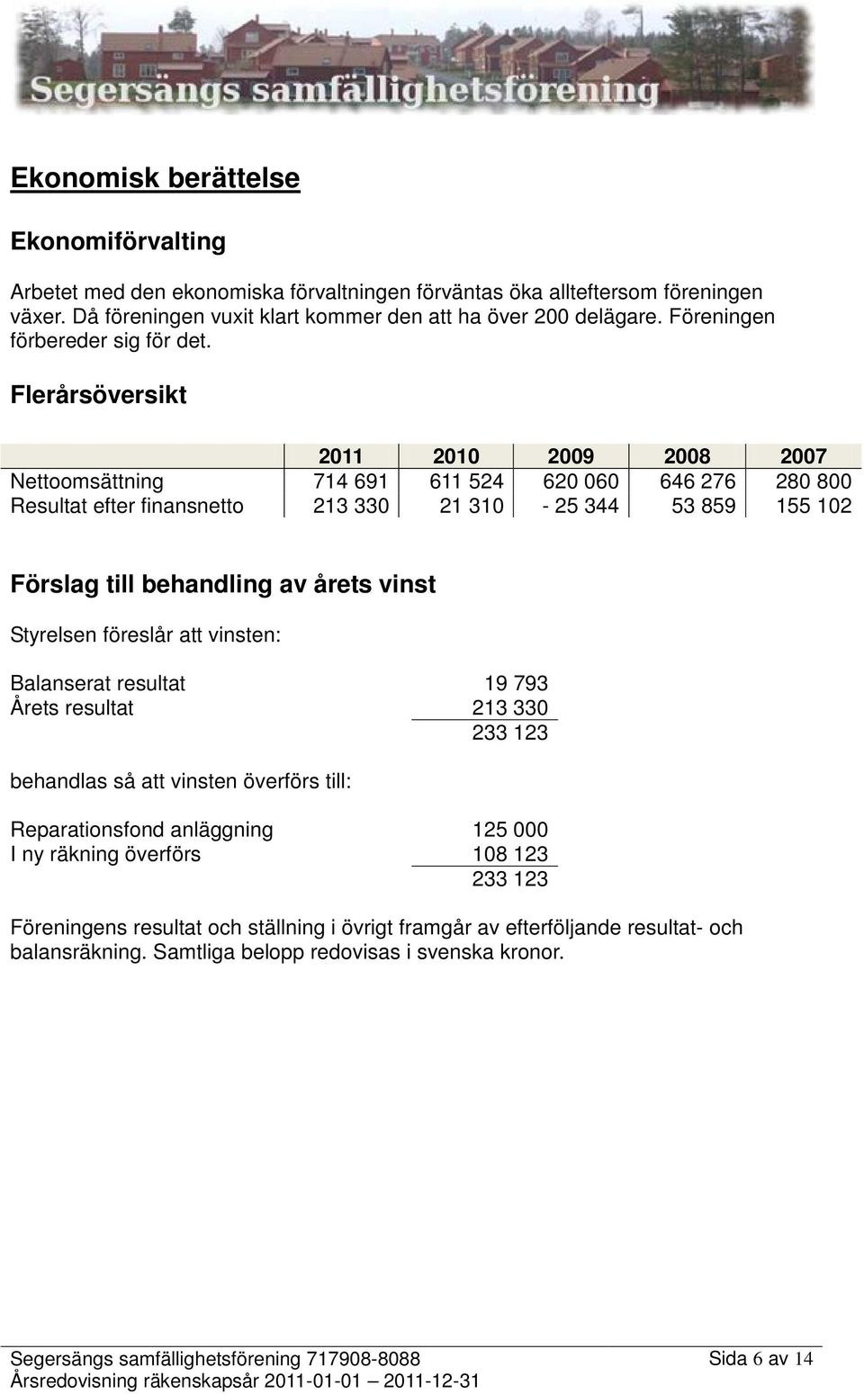 Flerårsöversikt 2011 2010 2009 2008 2007 Nettoomsättning 714 691 611 524 620 060 646 276 280 800 Resultat efter finansnetto 213 330 21 310-25 344 53 859 155 102 Förslag till behandling av årets vinst