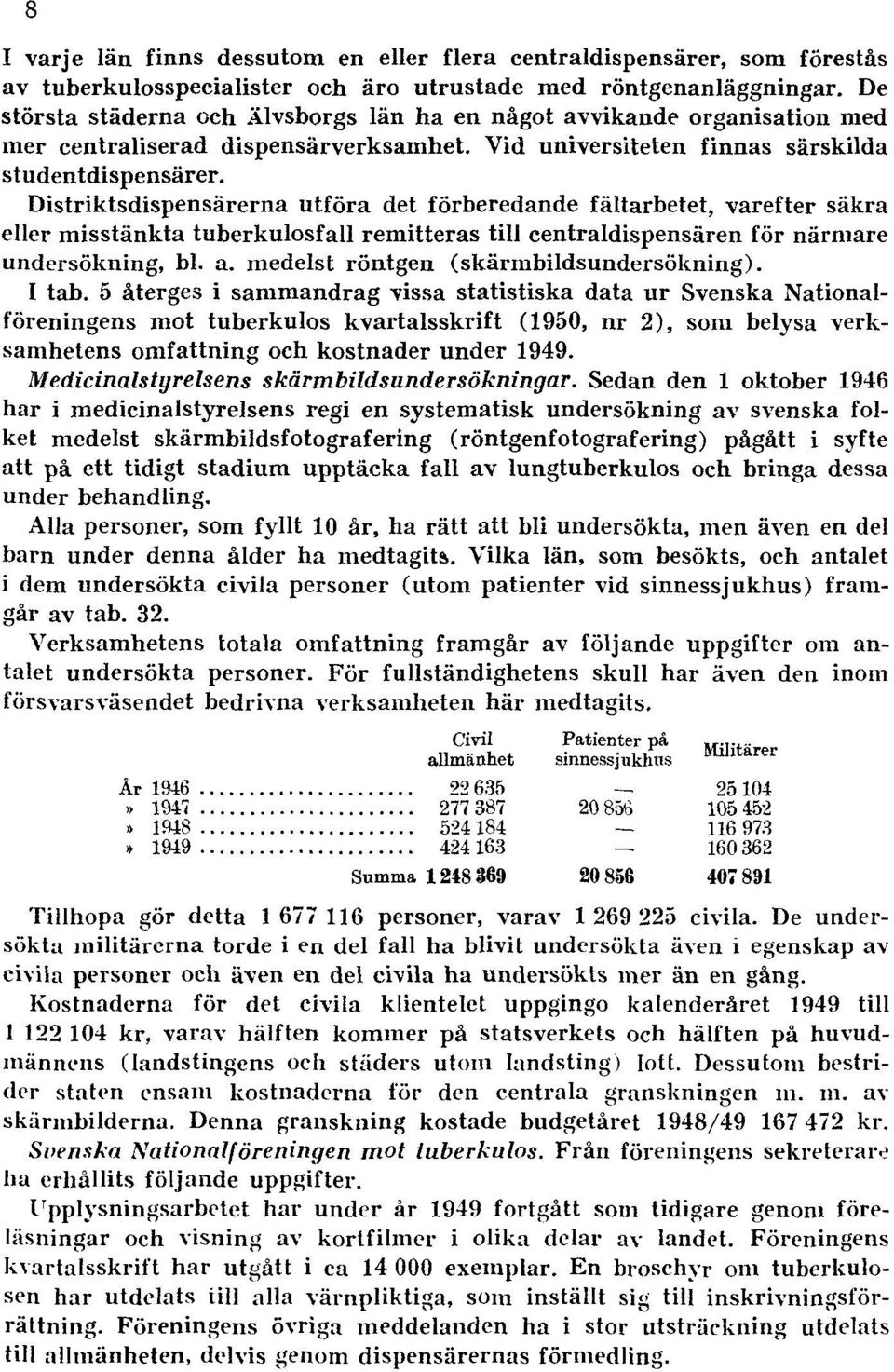 Distriktsdispensärerna utföra det förberedande fältarbetet, varefter säkra eller misstänkta tuberkulosfall remitteras till centraldispensären för närmare undersökning, bl. a.