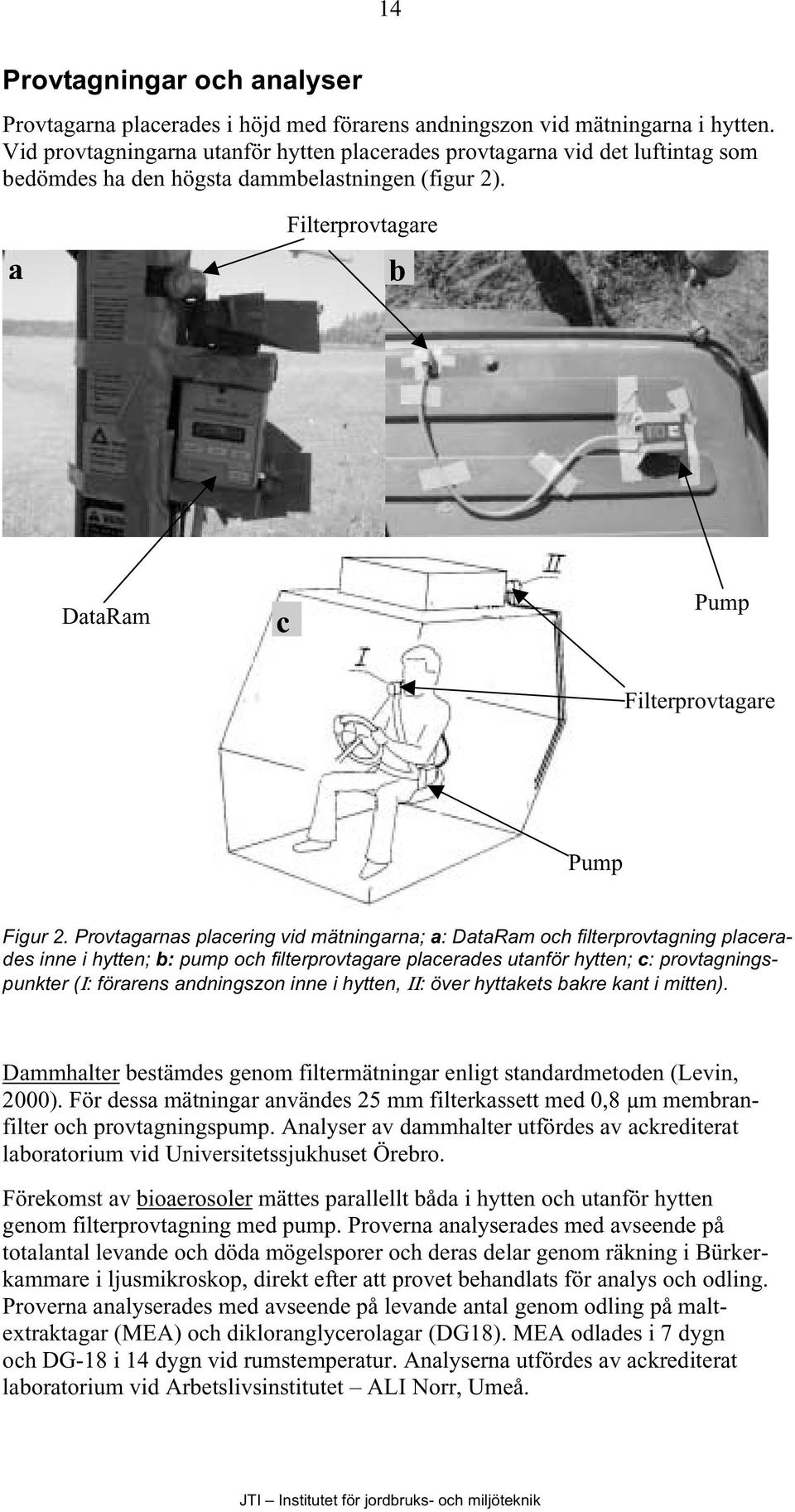 Provtagarnas placering vid mätningarna; a: DataRam och filterprovtagning placerades inne i hytten; b: pump och filterprovtagare placerades utanför hytten; c: provtagningspunkter (Ι: förarens