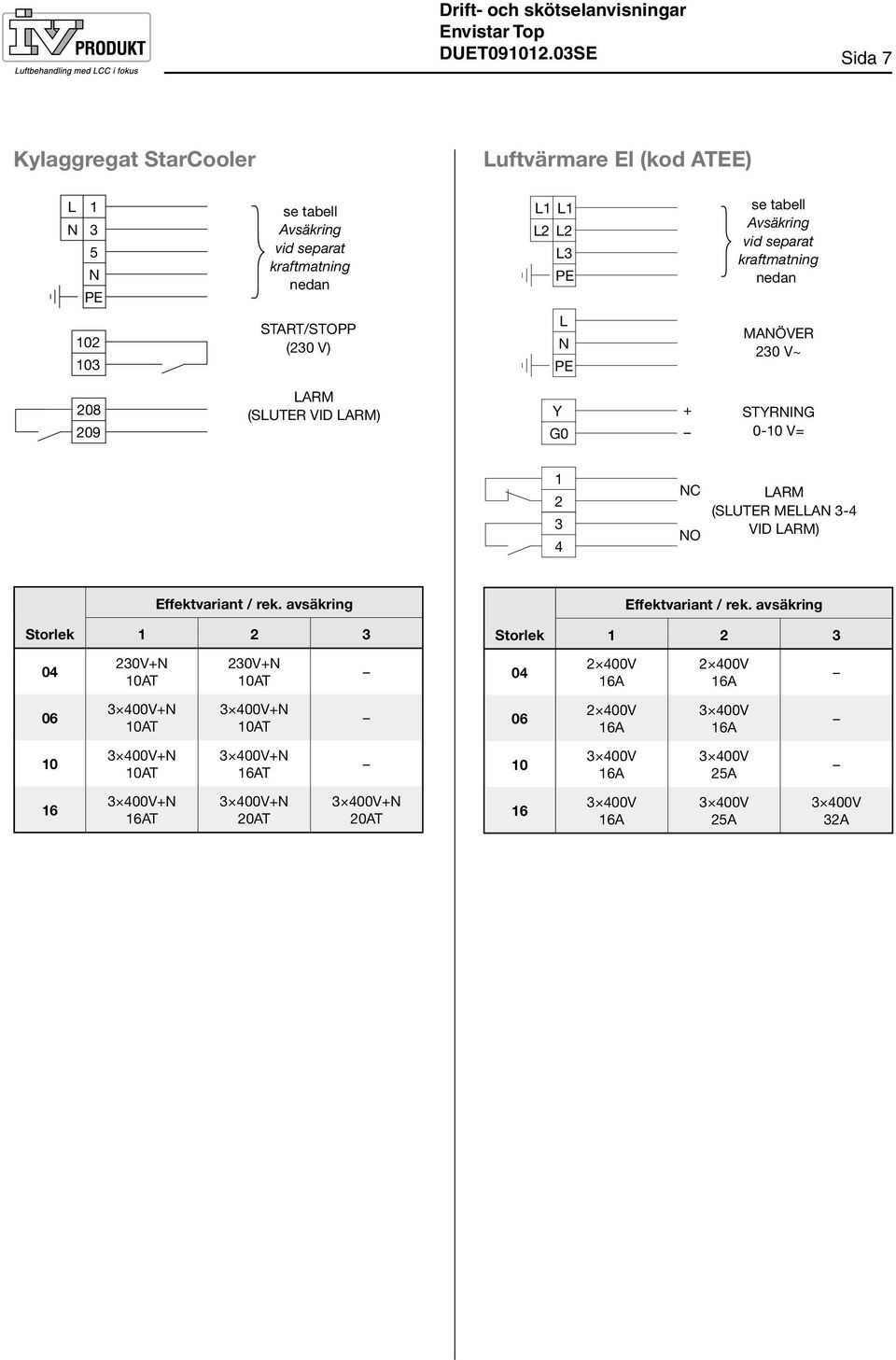 V= 1 2 3 4 NC NO LARM (SLUTER MELLAN 3-4 VID LARM) Effektvariant / rek.