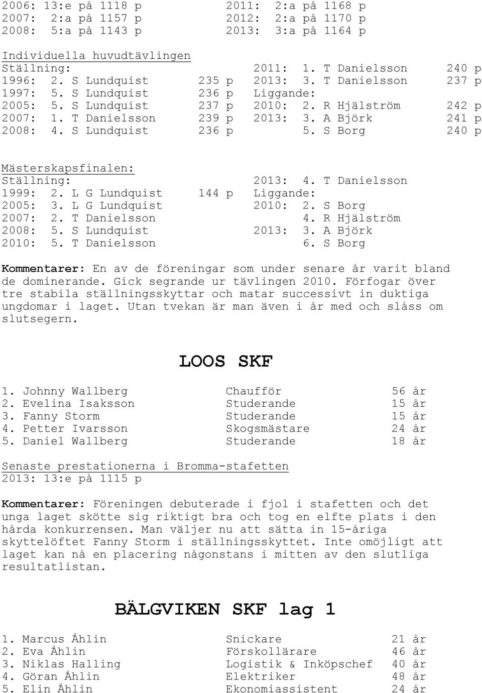 S Lundquist 236 p 5. S Borg 240 p 2013: 4. T Danielsson 1999: 2. L G Lundquist 144 p 2005: 3. L G Lundquist 2010: 2. S Borg 2007: 2. T Danielsson 4. R Hjälström 2008: 5. S Lundquist 2013: 3.