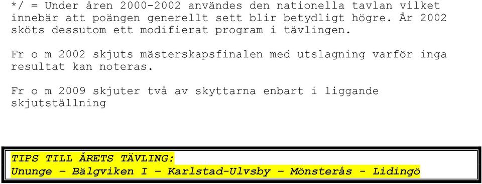 Fr o m 2002 skjuts mästerskapsfinalen med utslagning varför inga resultat kan noteras.