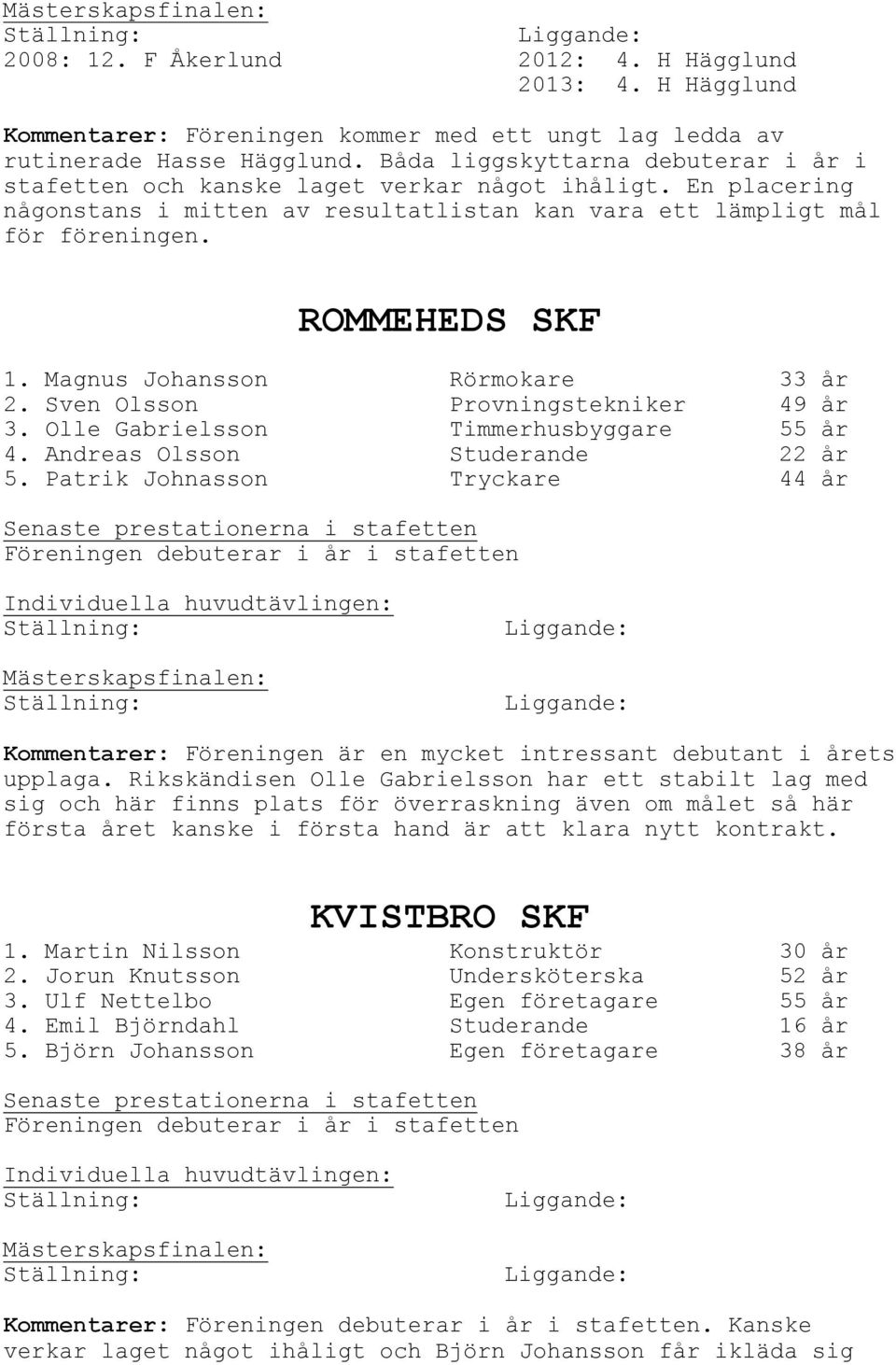 Magnus Johansson Rörmokare 33 år 2. Sven Olsson Provningstekniker 49 år 3. Olle Gabrielsson Timmerhusbyggare 55 år 4. Andreas Olsson Studerande 22 år 5.