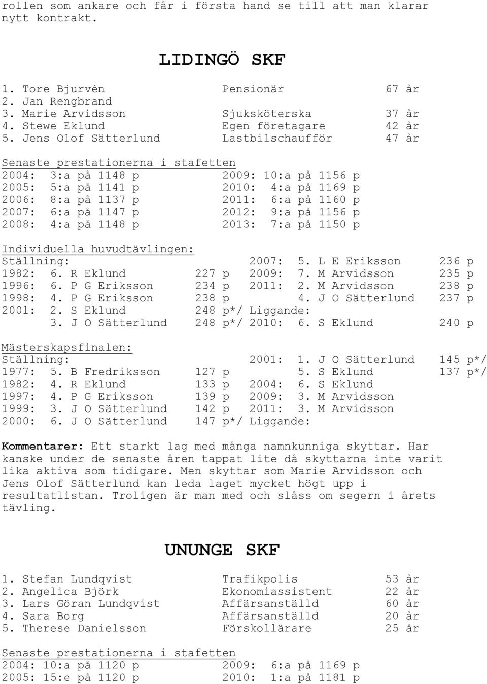 Jens Olof Sätterlund Lastbilschaufför 47 år 2004: 3:a på 1148 p 2009: 10:a på 1156 p 2005: 5:a på 1141 p 2010: 4:a på 1169 p 2006: 8:a på 1137 p 2011: 6:a på 1160 p 2007: 6:a på 1147 p 2012: 9:a på